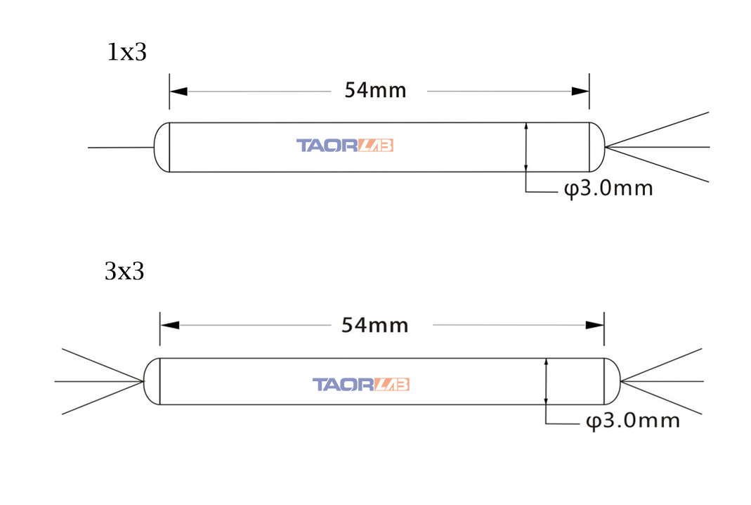 TaorLab fiber coupler
